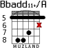 Bbadd11+/A для гитары - вариант 6