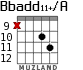 Bbadd11+/A для гитары - вариант 9