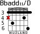 Bbadd11/D для гитары - вариант 2