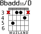 Bbadd11/D для гитары - вариант 3