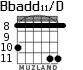 Bbadd11/D для гитары - вариант 6