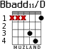 Bbadd11/D для гитары