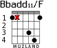 Bbadd11/F для гитары - вариант 2