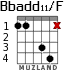 Bbadd11/F для гитары - вариант 3