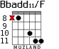 Bbadd11/F для гитары - вариант 6