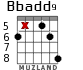 Bbadd9 для гитары - вариант 2