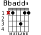 Bbadd9 для гитары - вариант 3