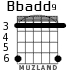Bbadd9 для гитары - вариант 4
