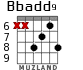 Bbadd9 для гитары - вариант 1