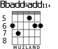 Bbadd9add11+ для гитары - вариант 2