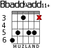 Bbadd9add11+ для гитары - вариант 3