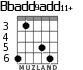 Bbadd9add11+ для гитары - вариант 4
