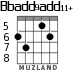 Bbadd9add11+ для гитары - вариант 1