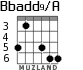 Bbadd9/A для гитары - вариант 2