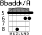 Bbadd9/A для гитары - вариант 6