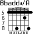 Bbadd9/A для гитары - вариант 7