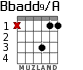 Bbadd9/A для гитары - вариант 1
