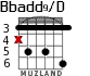 Bbadd9/D для гитары - вариант 2