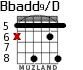 Bbadd9/D для гитары - вариант 4