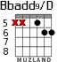 Bbadd9/D для гитары - вариант 5