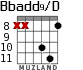 Bbadd9/D для гитары - вариант 7
