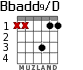 Bbadd9/D для гитары