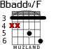 Bbadd9/F для гитары - вариант 4