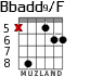 Bbadd9/F для гитары - вариант 5