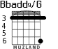 Bbadd9/G для гитары - вариант 2