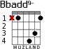 Bbadd9- для гитары - вариант 2