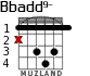 Bbadd9- для гитары - вариант 3