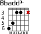 Bbadd9- для гитары - вариант 4