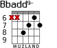 Bbadd9- для гитары - вариант 6