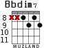 Bbdim7 для гитары - вариант 2