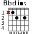 Bbdim7 для гитары - вариант 1