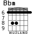 Bbm для гитары - вариант 2