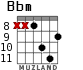 Bbm для гитары - вариант 4