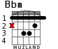 Bbm для гитары - вариант 1