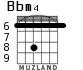 Bbm4 для гитары - вариант 2