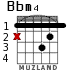 Bbm4 для гитары - вариант 1
