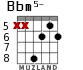Bbm5- для гитары - вариант 3