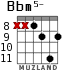 Bbm5- для гитары - вариант 5
