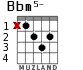 Bbm5- для гитары - вариант 1