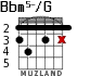 Bbm5-/G для гитары - вариант 2