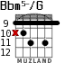 Bbm5-/G для гитары - вариант 4