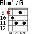Bbm5-/G для гитары - вариант 5