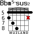 Bbm5-sus2 для гитары - вариант 3