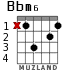 Bbm6 для гитары
