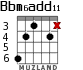 Bbm6add11 для гитары - вариант 2