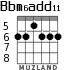 Bbm6add11 для гитары - вариант 4